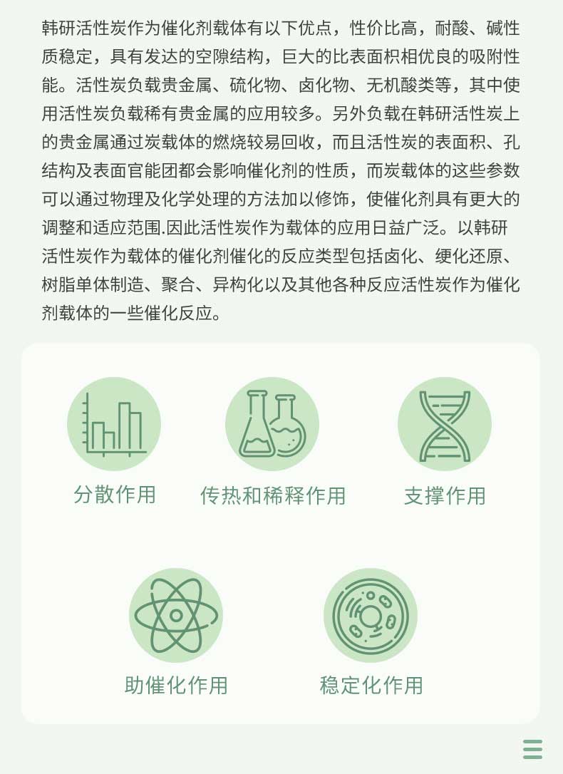 活性炭催化劑載體